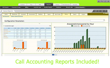 telephone system call accounting